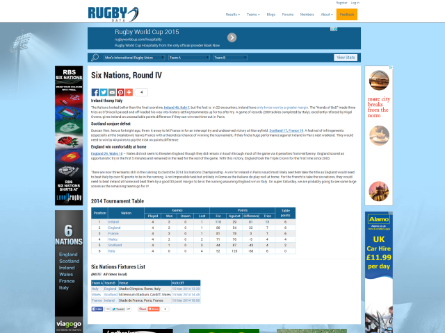 Rugbydata3